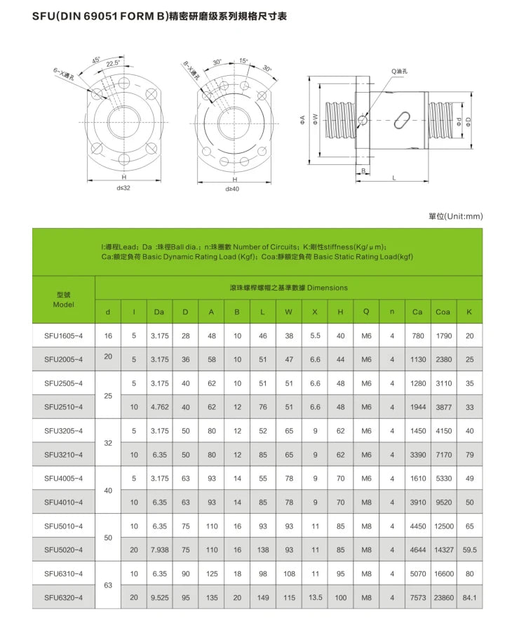 High Precision C5 1204 1605 2005 2505 3205 2510 3210 Roller Ball Screw 1100 1500 1800 2000 Single Double Ball Nut For CNC Parts