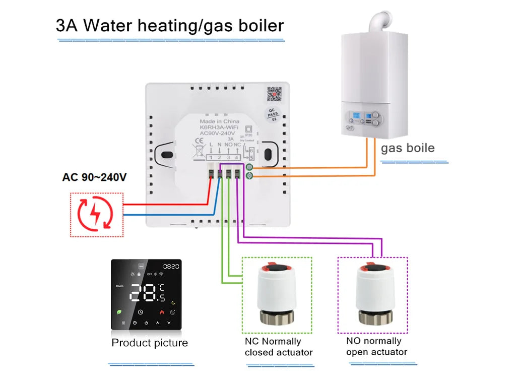 GEYA Tuya Smart WiFi Electric Floor Heating Thermostat With Linkage Water Floor Heating Gas Boiler Wall-mounted Stove Thermostat