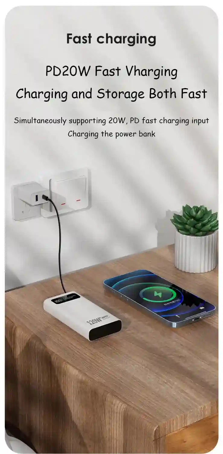 Tidesmit 200000mAh Power Bank - 120W Fast Charging Portable Battery Tidesmit
