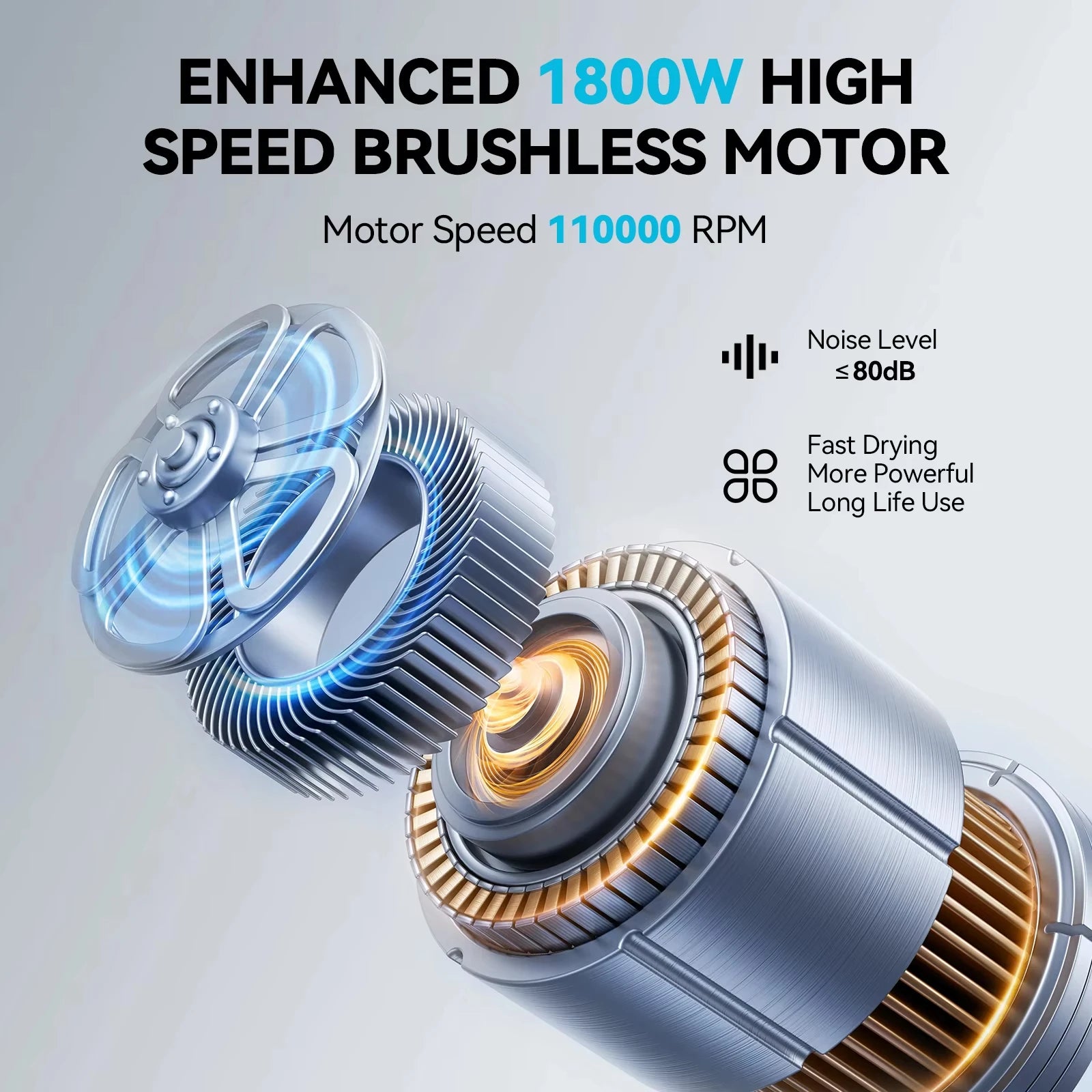 TINSOL high-speed brushless motor for hair dryer, 1800W, 110,000 RPM, quiet fast-drying hair care technology.