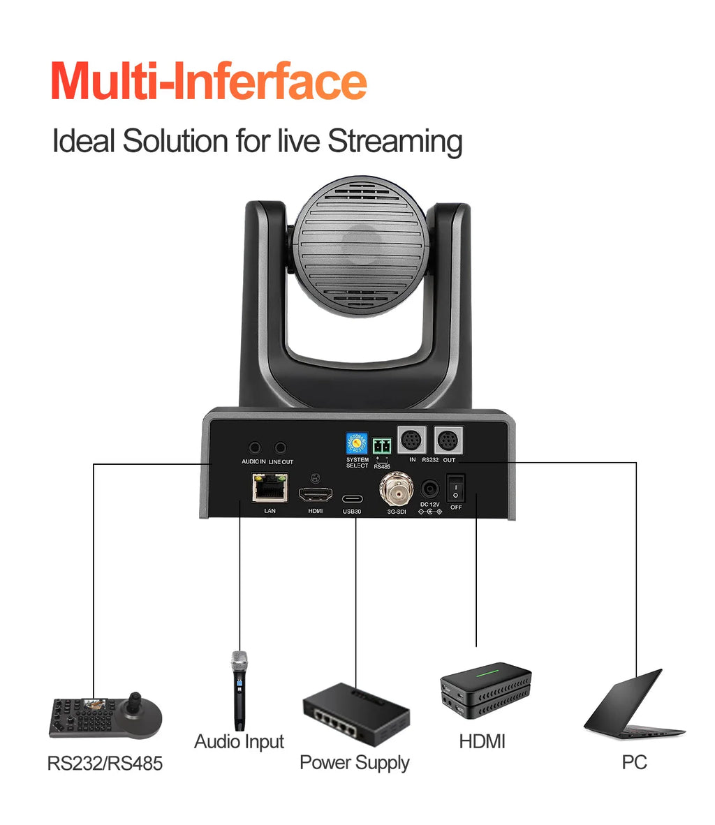 Runpu 4K60FPS NDI Camera POE 12X 20X Zoom AI Tracking PTZ Camera SDI HDMI USB POE IP Conference Camera for Church Live Streaming