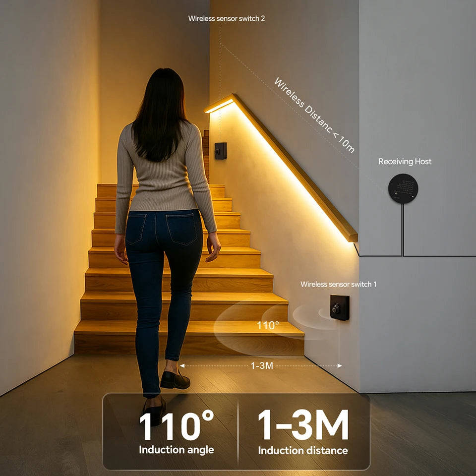 One/Dual Motion Sensor Switch COB Neon LED Strip Night Lights Wireless RF Reciever Control Smart Switch LED Corridor Stair Light