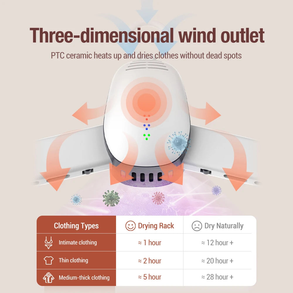 Tidesmit portable foldable electric clothes dryer with UV sterilization for efficient travel laundry drying