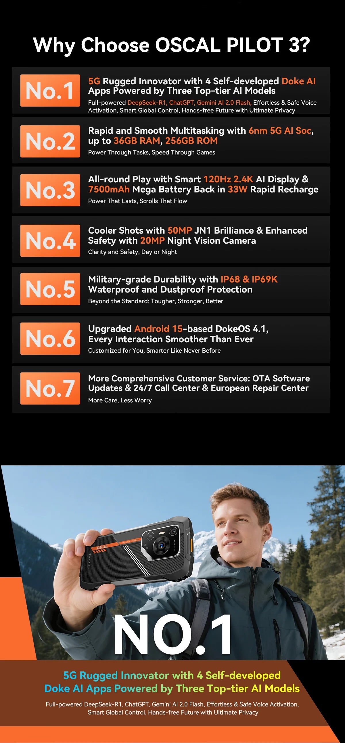 Blackview OSCAL PILOT 3 5G AI Rugged Smartphone MTK 6300, 6.78" 2.4K Display 120Hz, 12GB 256GB, 7500Amh Battery Phone,Android15