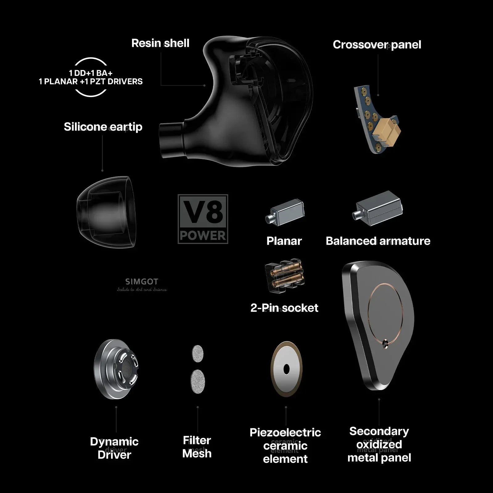 SIMGOT SuperMix 4 Hybrid IEMs: 4-Driver HiFi Wired Earphones | Tidesmit Tidesmit