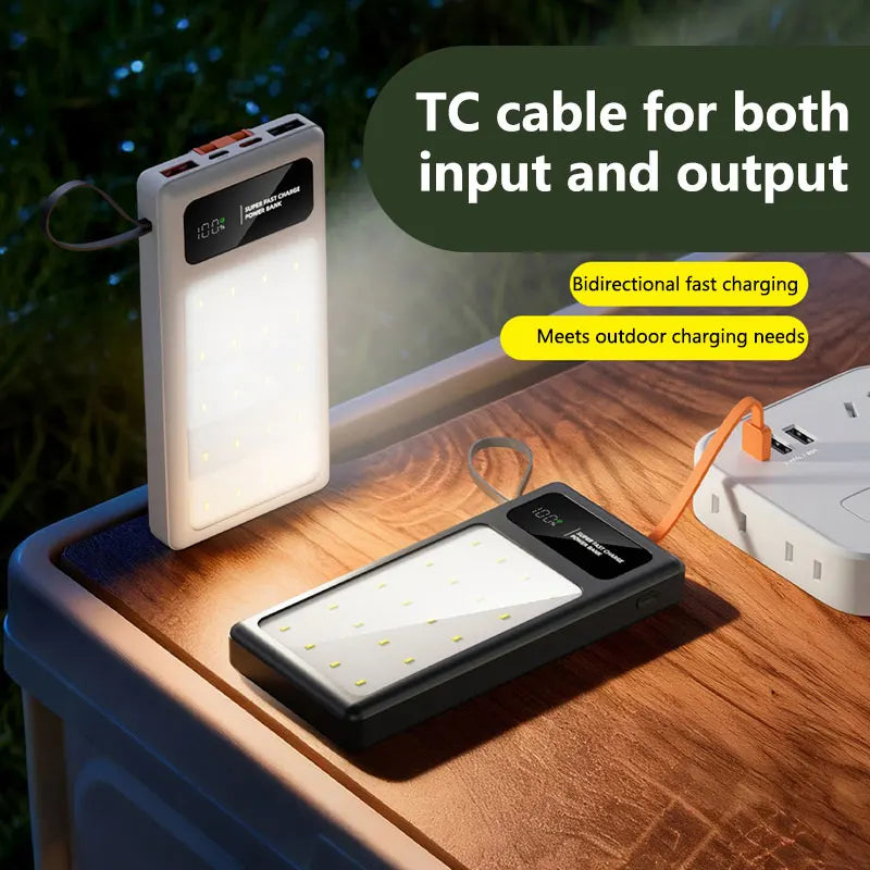 Tidesmit Portable Fast Charging Power Bank - 50K-200K mAh USB-C Tidesmit