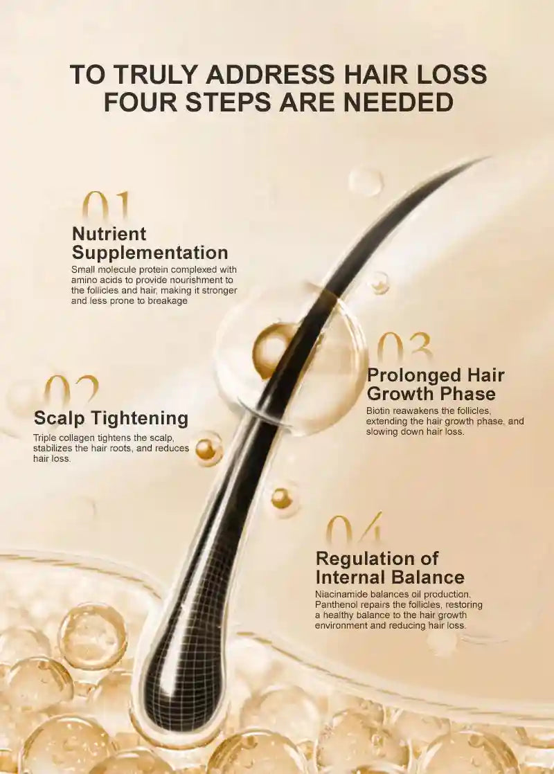 Keratin Hair Mask Smoothing Treatment for Dry Frizzy Hair - 250ml Permanent Makeup Machines Tidesmit