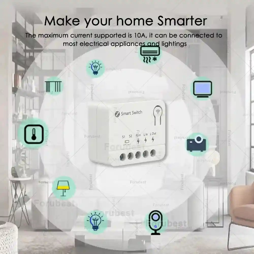Zigbee Smart Switch Module 10A Remote Timer Relay for Smart Home Tidesmit