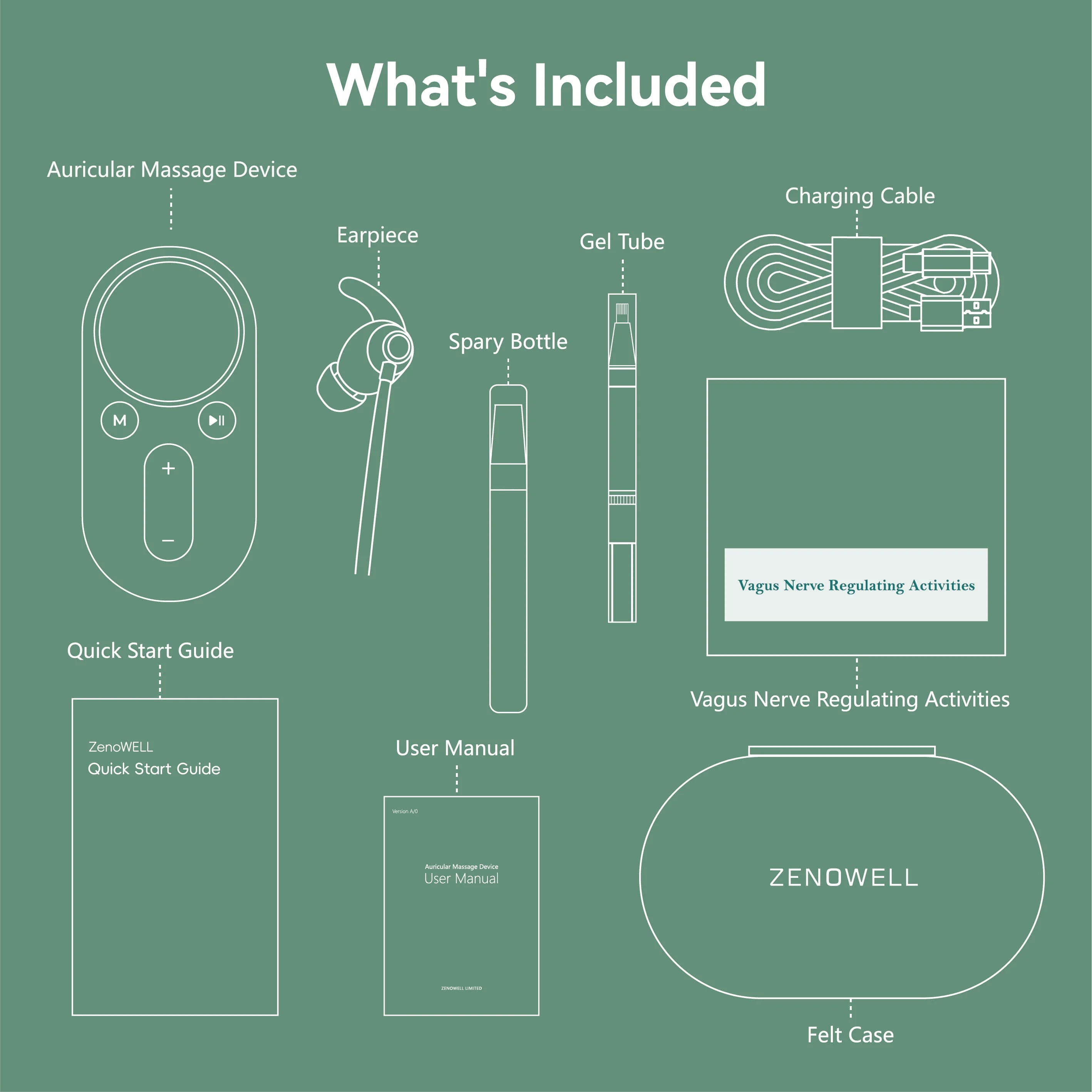 Vagus Nerve Stimulator for Sleep and Headache Relief - Tidesmit Back Massage Instrument Tidesmit