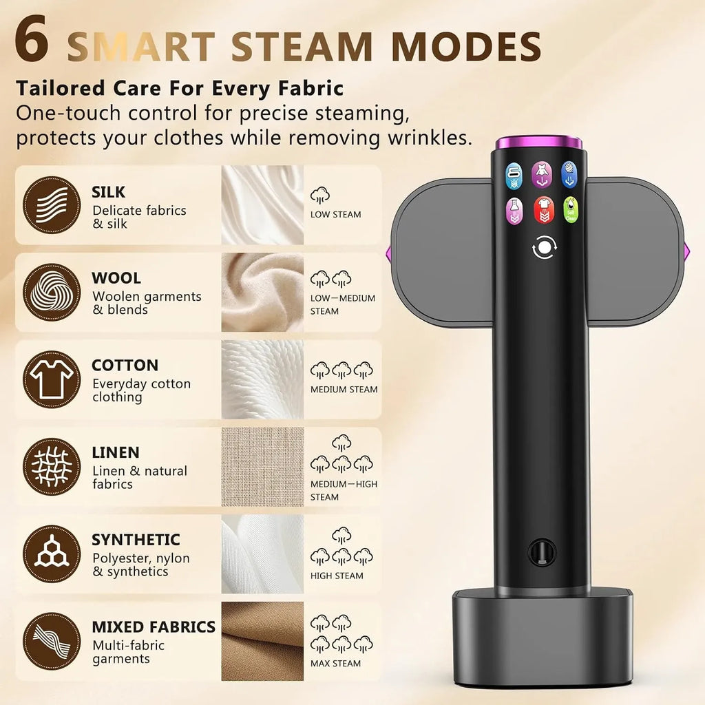 ZHUIYAN Handheld Garment Steamer 1200W 220V EU Plug
