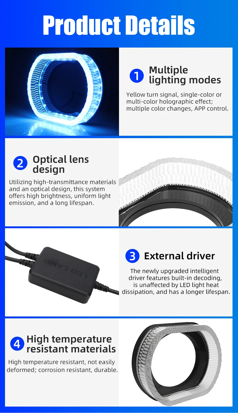 3 Inch LED Angel Eyes RGB Halo Ring Light with App Control - Tidesmit Tidesmit
