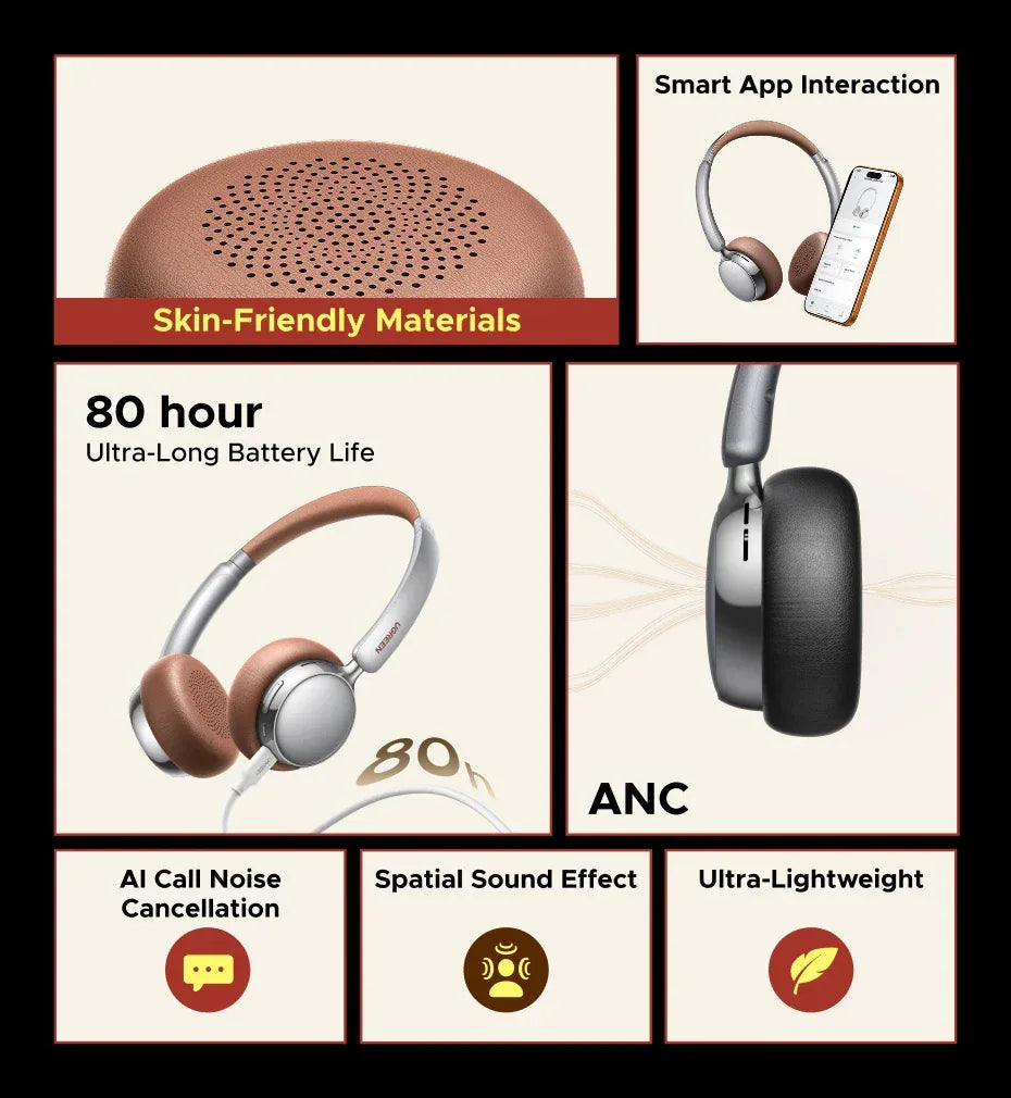 Tidesmit Wireless Headphones with Active Noise Cancelling 3D Audio Tidesmit