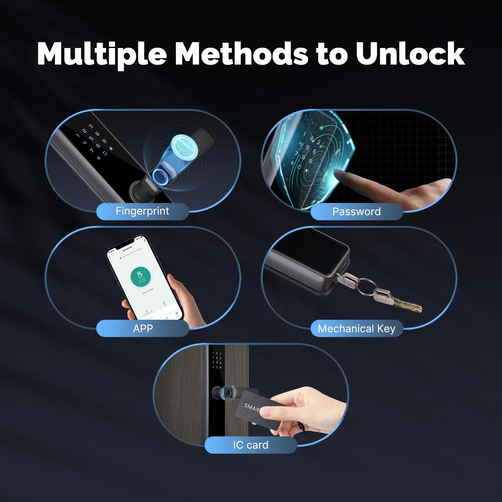 MOES Tuya ZigBee Smart Door Lock Indoor Password Fingerprint Remote Unlock Keycard Tamper Alarm Battery Powered Work With Alexa