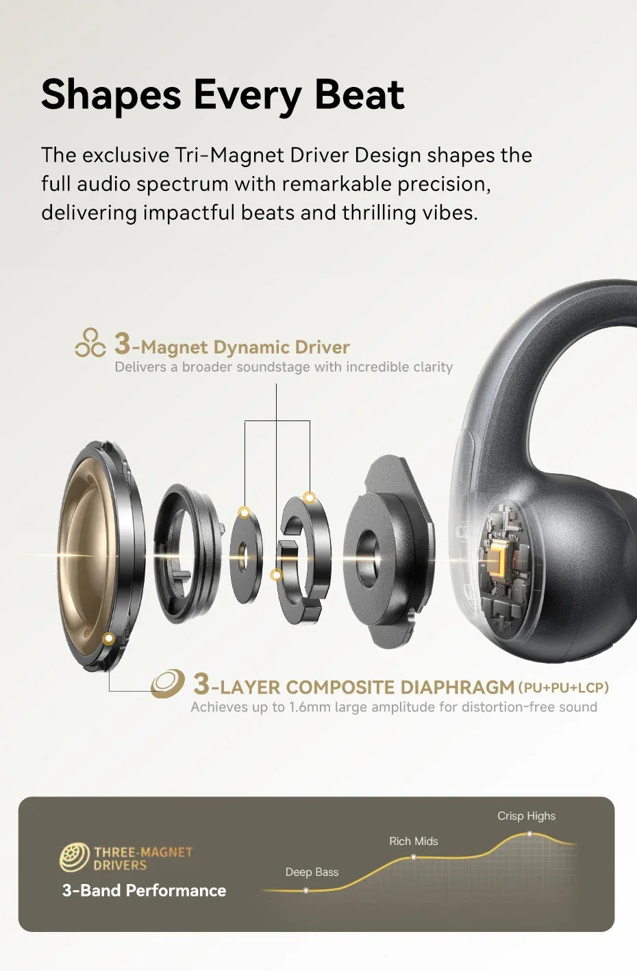 Baseus MC1 Pro Ear Clip Wireless Earphones Bluetooth 6.0 Hi-Res Ultra Open Earbuds earrings 4-Mic ENC Clip on ear buds Headphone Tidesmit