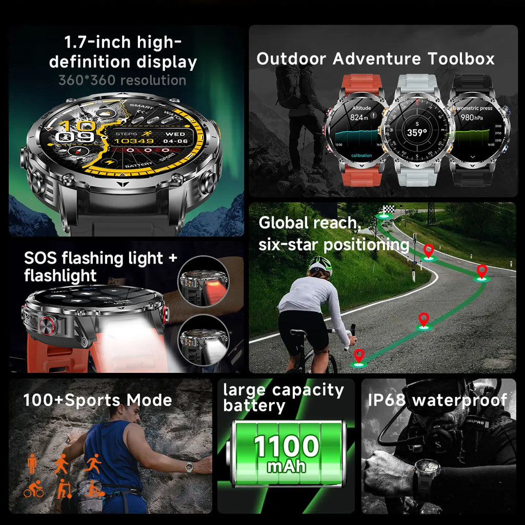 T-Rex 3 Military Grade 1100mAh Battery Smart Watch 10ATM Waterproof GPS Compass Altimeter Call AMOLED Men Swim Sports Smartwatch