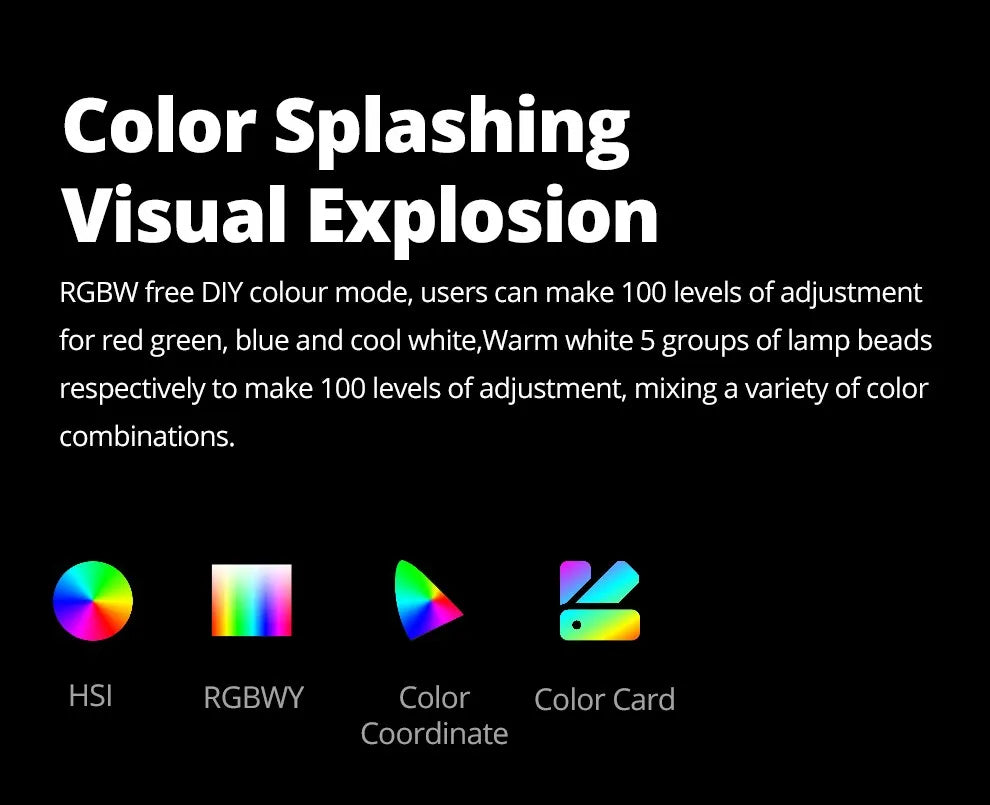 RGBW lighting interface showing color control modes: HSI, RGBWY, color coordinate, and color card for custom light