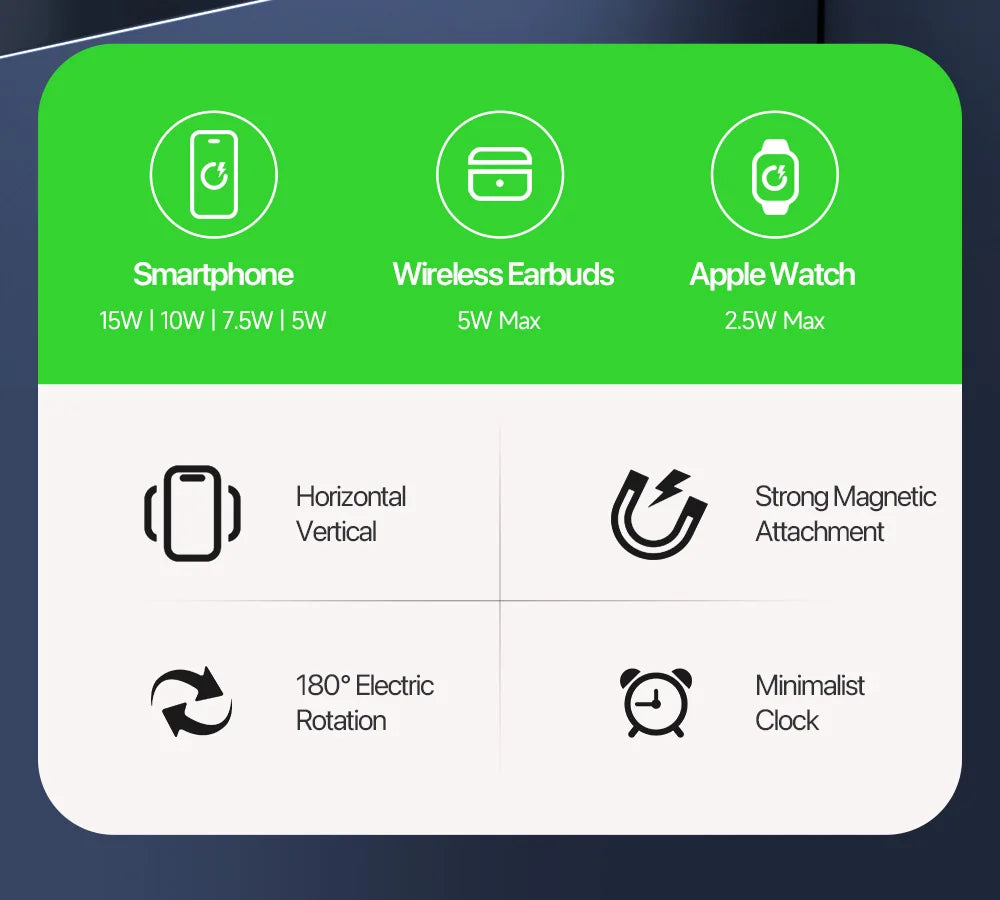 4 in 1 Magnetic Wireless Charger - Qi Certified Fast Charging Station Tidesmit