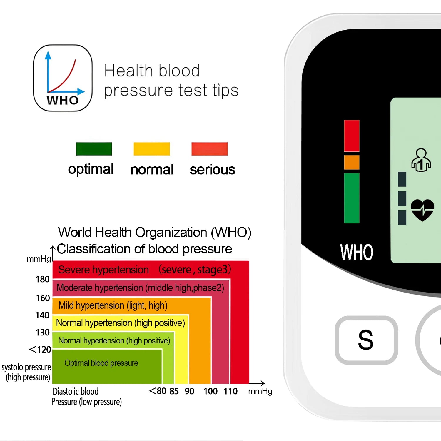 Medical Pulse BP Monitor Digitlal Tonometer Heart Rate Health Armband Automatic Blood Pressure Meter