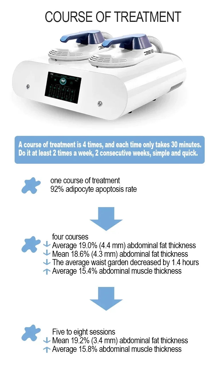 White HIEMT EMS NEO RF body sculpting machine with two applicators and digital screen for fat loss and muscle toning.