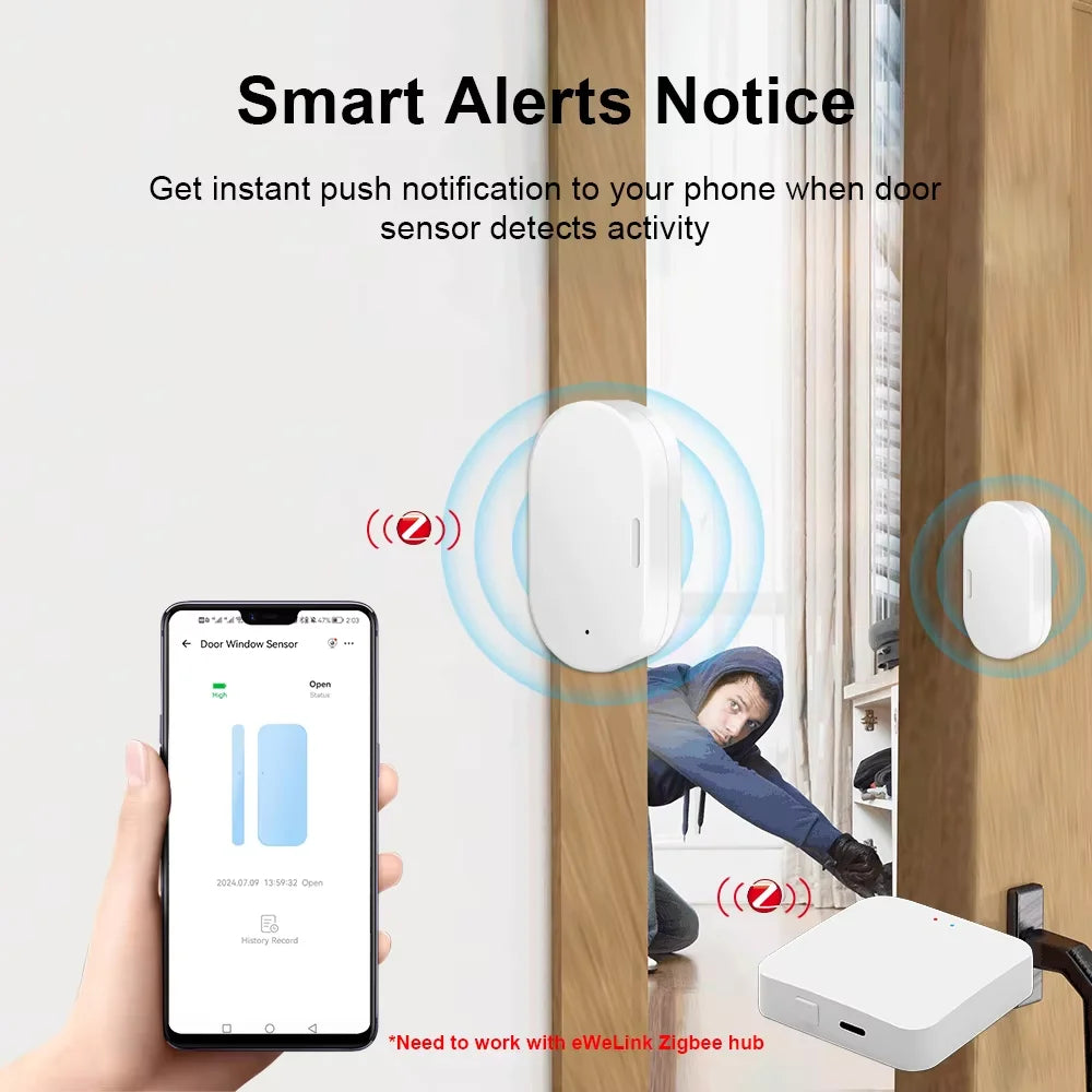 Zigbee Door Window Sensor | Wireless Magnetic Contact Alarm by Tidesmit Tidesmit