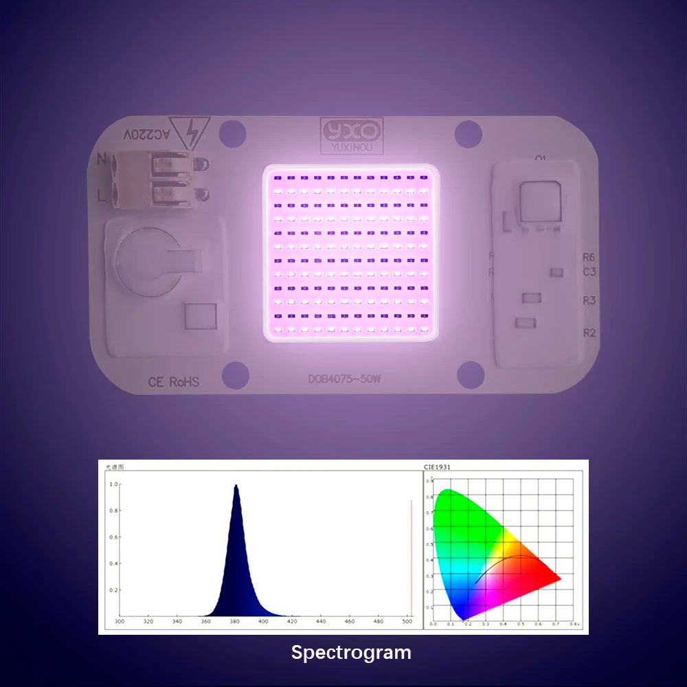 Quantum LED Grow Light Chip LM283B+ 100W 50W DOB COB Full Spectrum Welding Free 220V 110V LED Chip For Indoor Plants