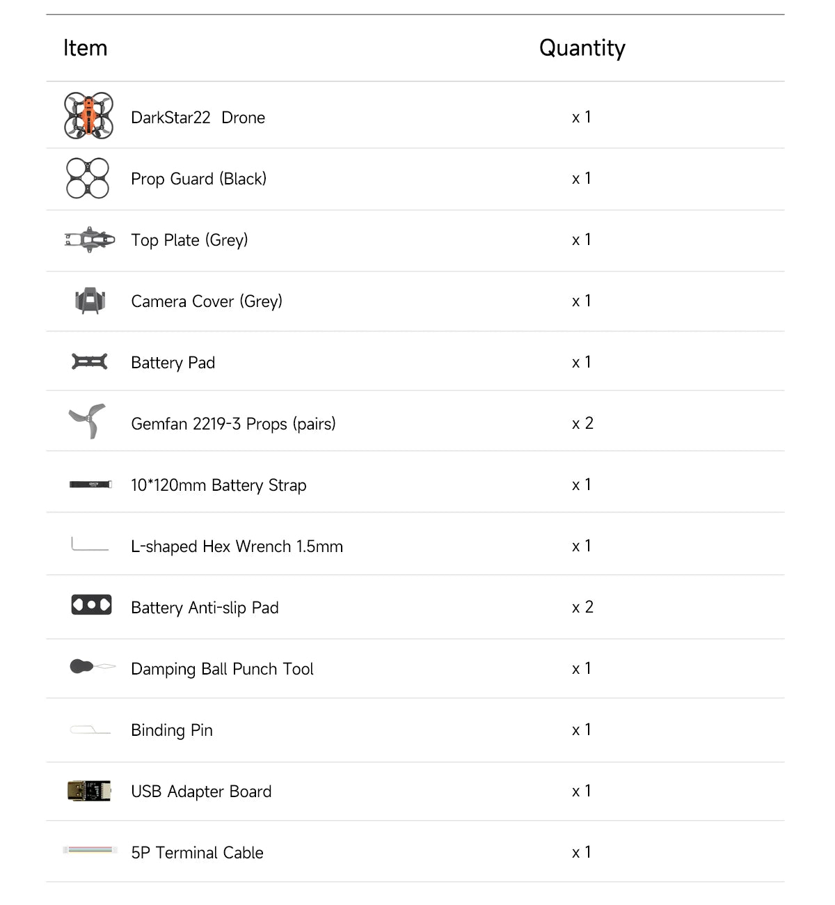 GEPRC DarkStar22 FPV Drone with O4 Air Unit and 1104 7500KV Motors Tidesmit