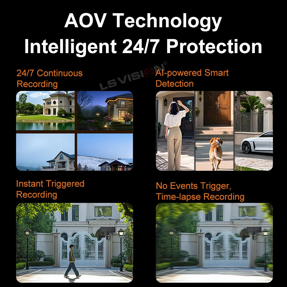 LS VISION 24/7 Recording 4g Sim &Wifi Security Camera Outdoor AOV 20 Watt Solar Panel Cctv AI Detection Cam For Villas Estates