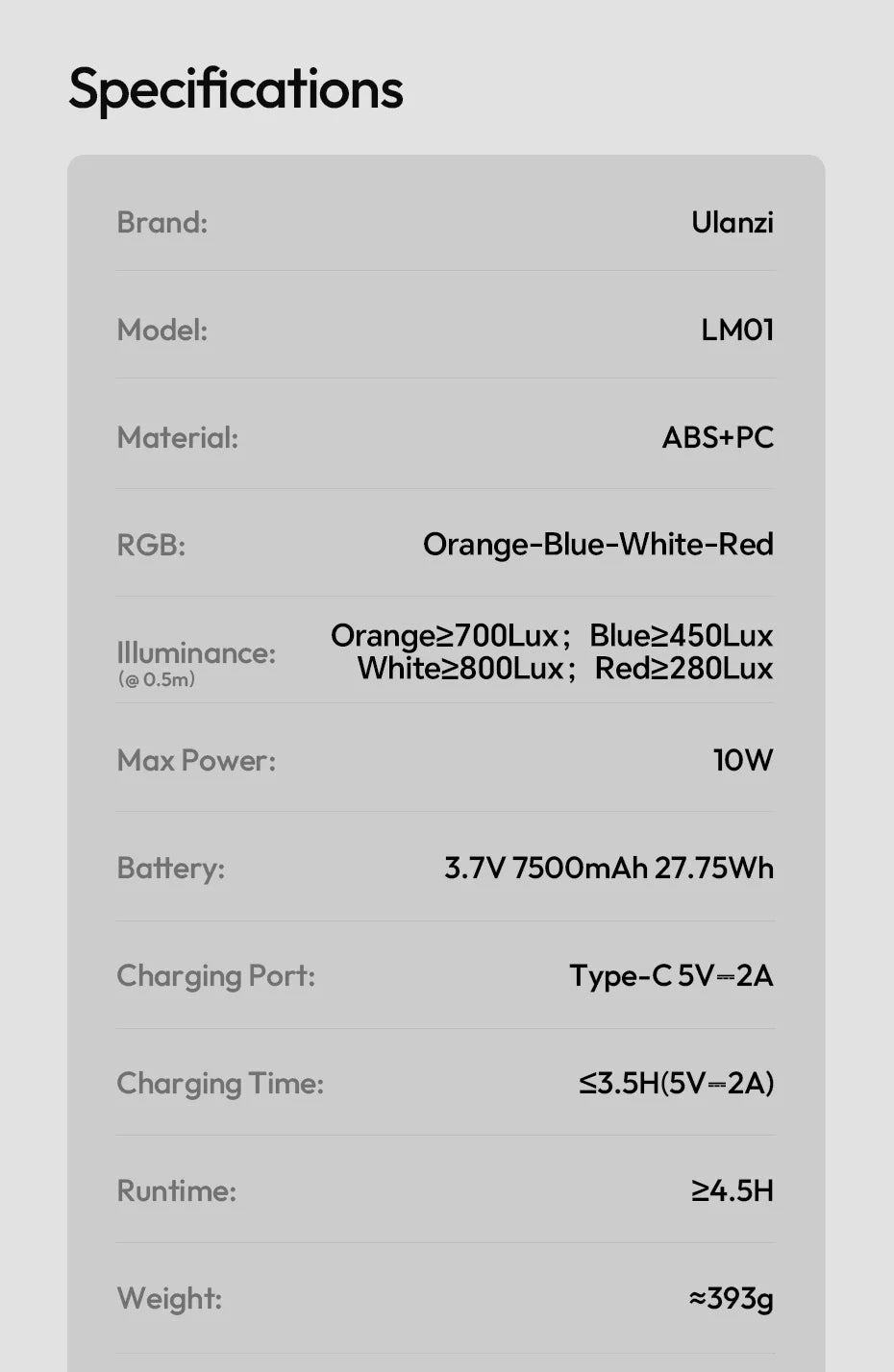 LM01 RGB LED light technical specifications chart detailing battery, power, illuminance, and charging information.