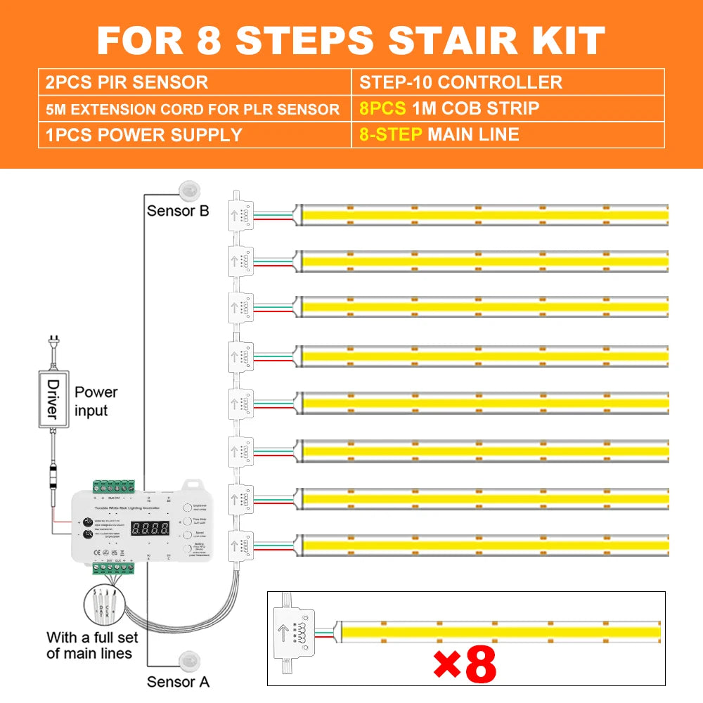 Dimmable LED stair light kit, motion sensor strip system for 8 steps, CCT 2700–6500K