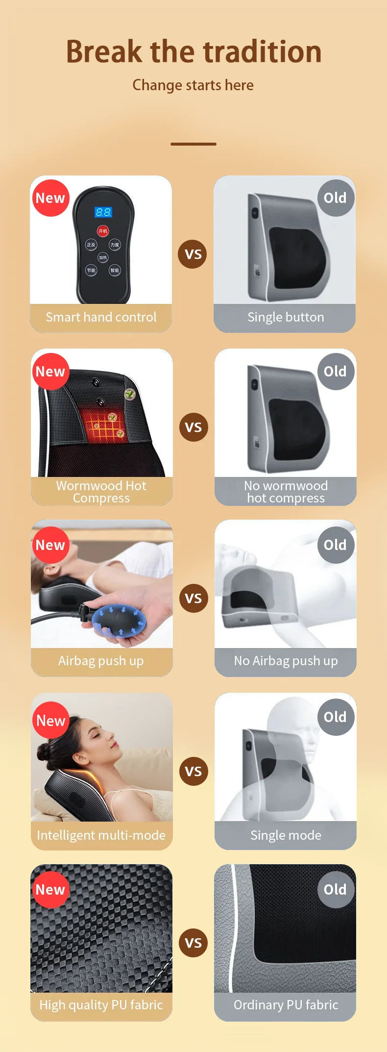Electric Neck Massager with Heat Therapy & Deep Tissue Shiatsu - Tidesmit Massage Chairs Tidesmit