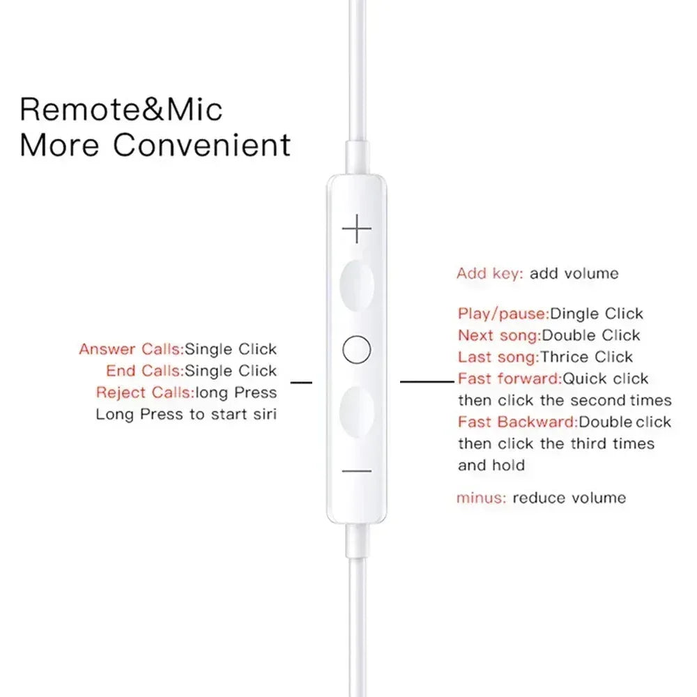 Tidesmit USB C Noise Isolating Wired Earbuds for iPhone 15 Tidesmit