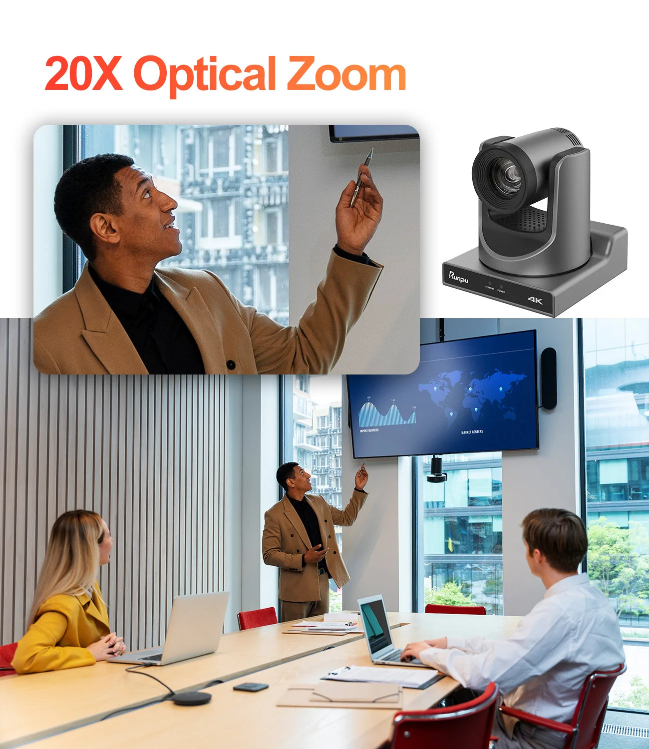 Runpu 4K60FPS NDI Camera POE 12X 20X Zoom AI Tracking PTZ Camera SDI HDMI USB POE IP Conference Camera for Church Live Streaming
