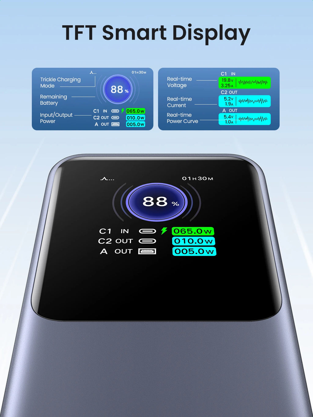 200W High Capacity Power Bank for Laptops and USB-C Devices Tidesmit