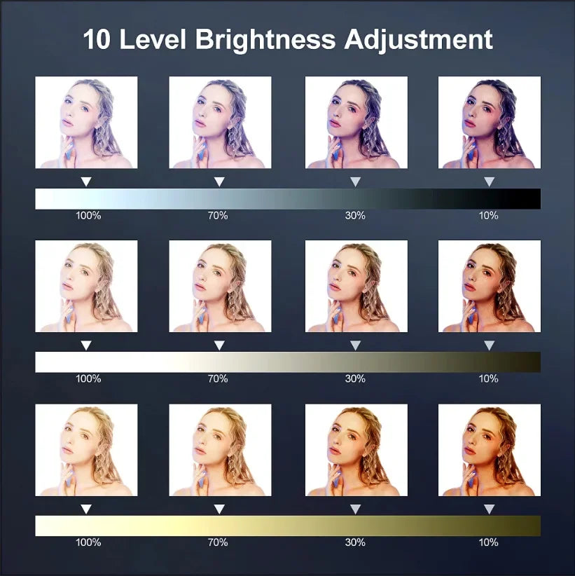 Chart showing 10 levels of light brightness and color temperature adjustment for lighting equipment.