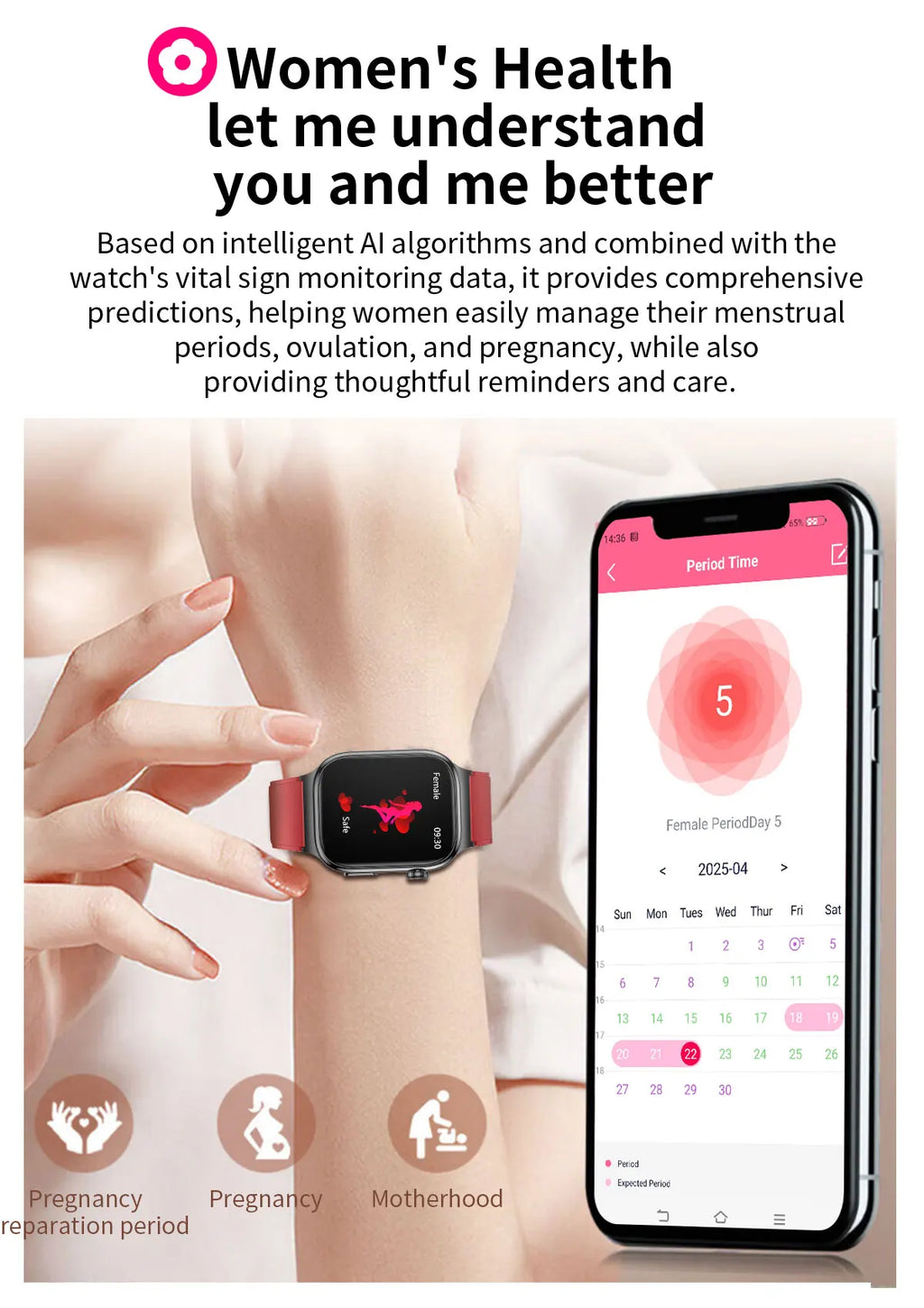 2026 New Hospital Level Health Smart Watch Body Fat ECG Blood oxygen BP Health AMOLED Screen HD Call Sport Smart Watches For Man