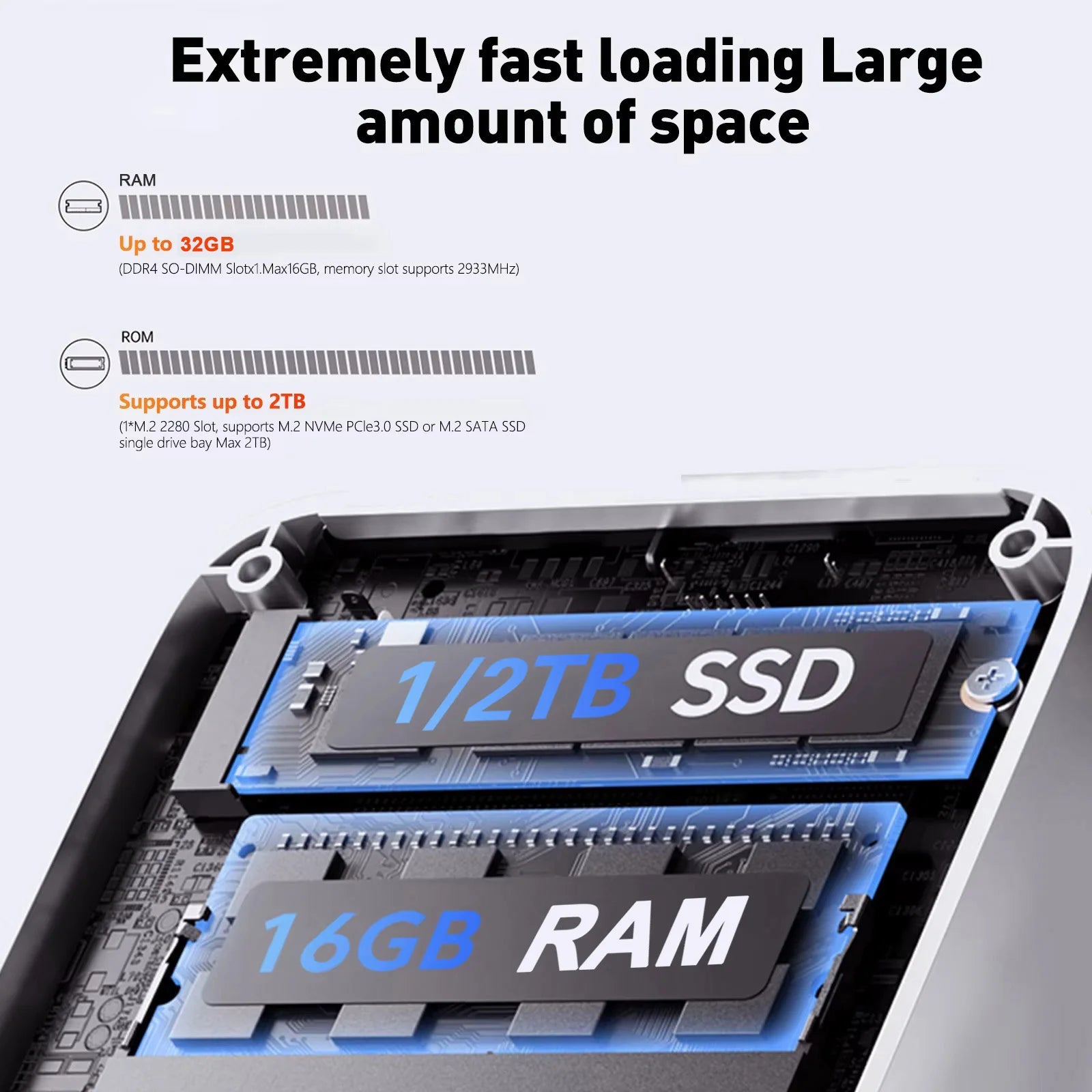 NEW Windows 11 Pro Mini PC Protable Gaming i9 10980HK N150 16/32GB RAM WIFI6 BT5.2 4K 1/2TB SSD 1000Mbps Mini Gamer Computer PC