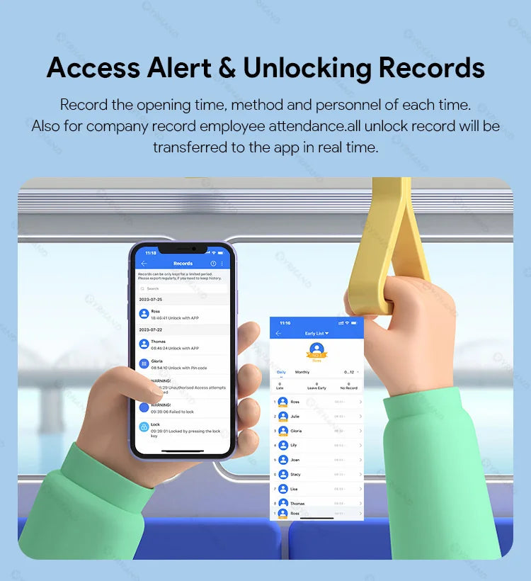 Fingerprint Lock Waterproof Wifi Remote Control Bluetooth TTLock App Card Digital Code Keyless Electronic Smart Door Lock