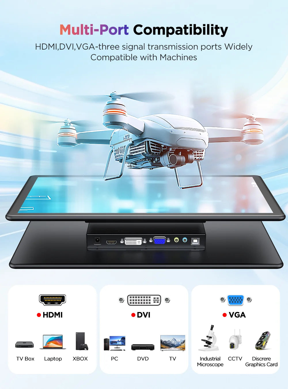 UPERFECT Touchscreen Portable Monitor 15.6'' HDR 1080P IPS Raspberry Pi VESA HDMI VGA DVI Industrial Input 2000:1 Contrast Ratio