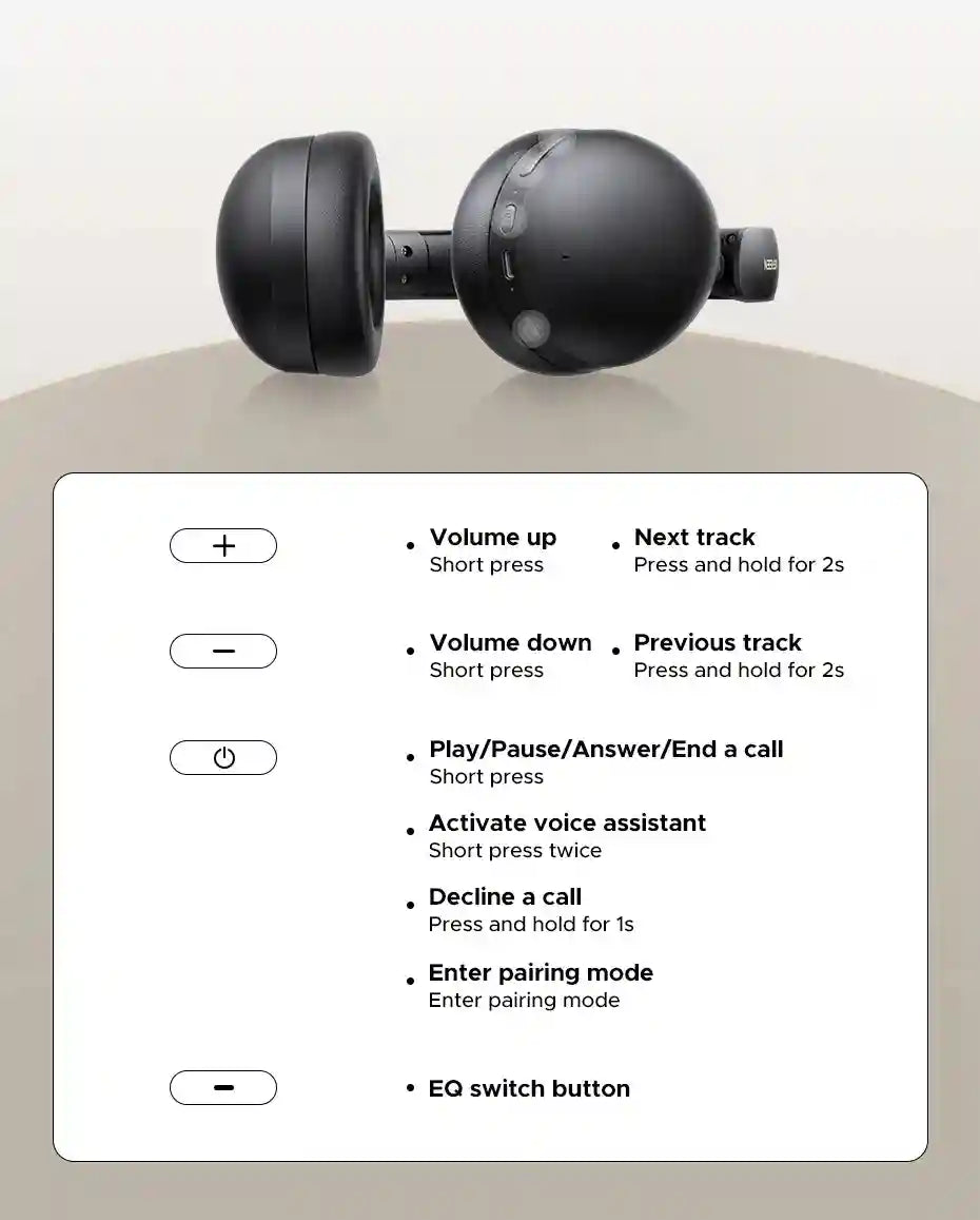 Tidesmit Wireless Headphones: 80H Playtime HiFi Over-Ear Bluetooth Audio Tidesmit