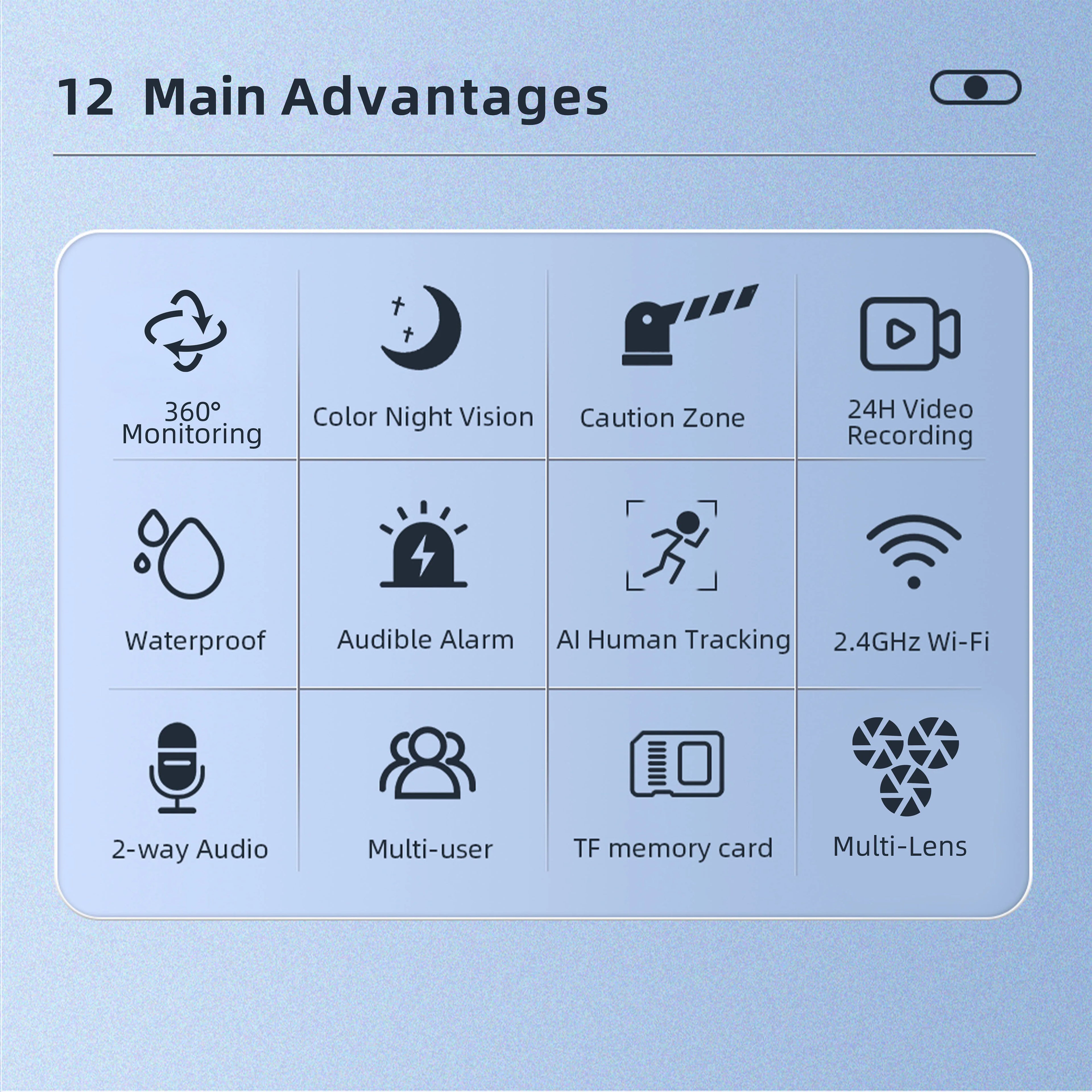 15MP ICSEE Protocol Security Camera 3-HD Screens Auto Tracking Color Night Vision 2-Way Audio Outdoor WiFi CCTV Cam