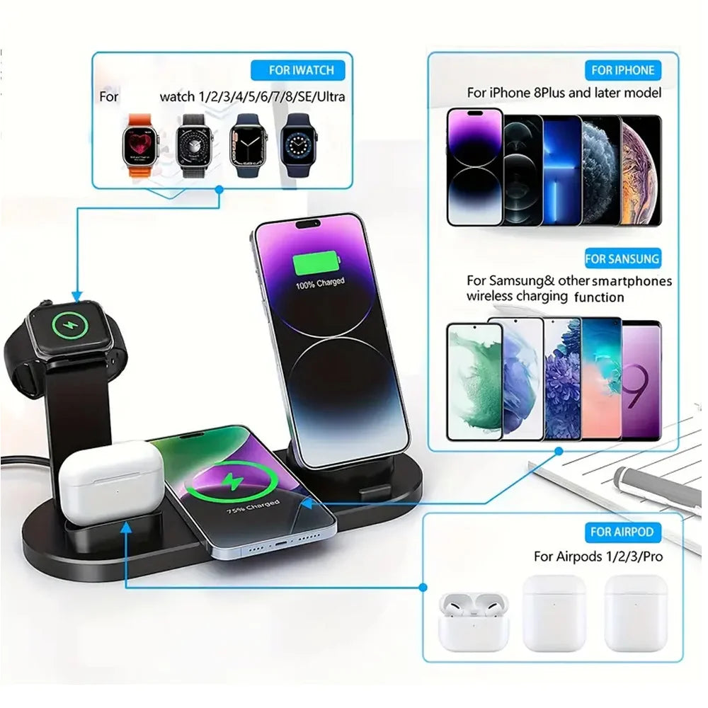 Wireless Charging Station for iPhone & AirPods | Qi Certified Fast Pad Tidesmit