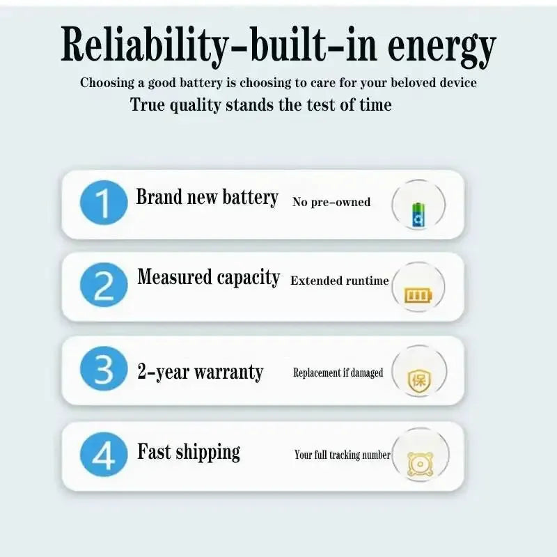 Battery reliability features checklist graphic with four numbered items