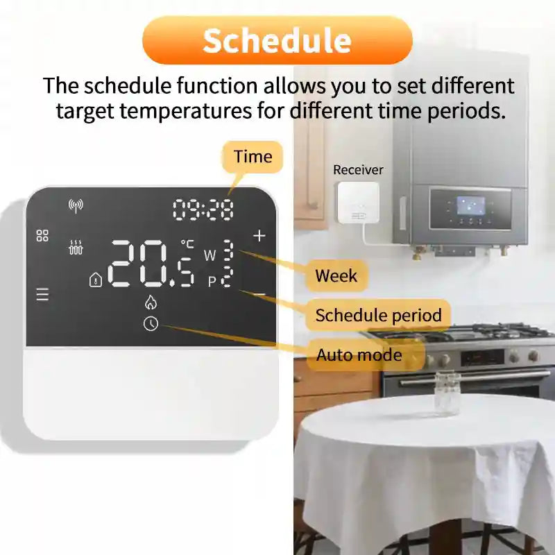 Wireless OpenTherm Smart Thermostat - App-Controlled Room Controller Tidesmit