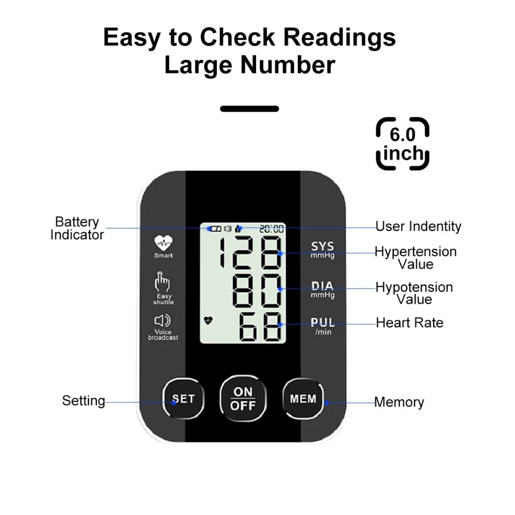 Blood Pressure Monitors for Home Use, Blood Pressure Machine Upper Arm with Large Wide Cuff Automatic Digital BP Machine
