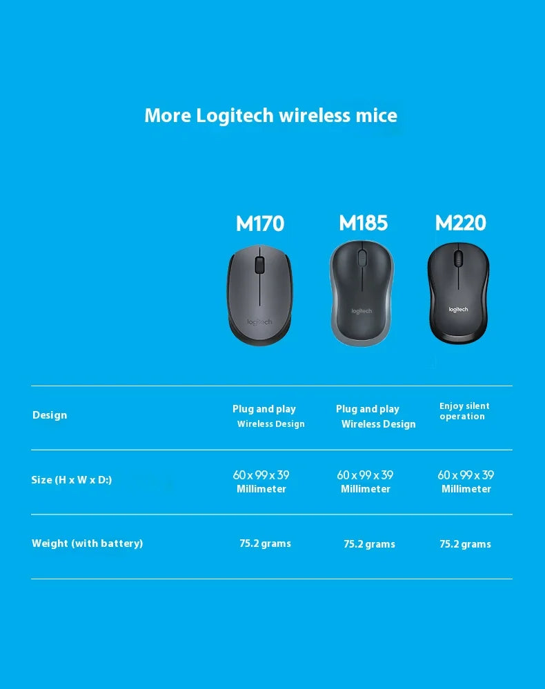 Logitech M220 Wireless Mouse Laptop Business Office Silent Portable Home Game Boys and Girls Super handy office mouse