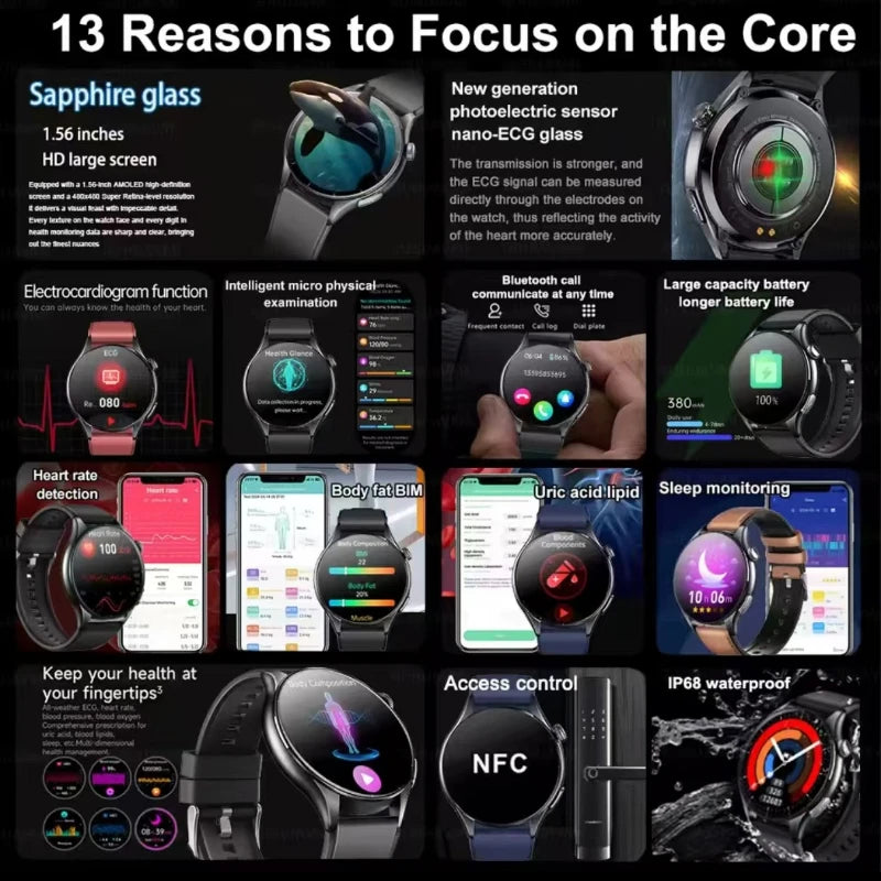 2026 New Smart Watch NFC ECG+PPG Blood oxygen Uric Acid Blood Pressure Sapphire Smartwatch Men For iPhone Android
