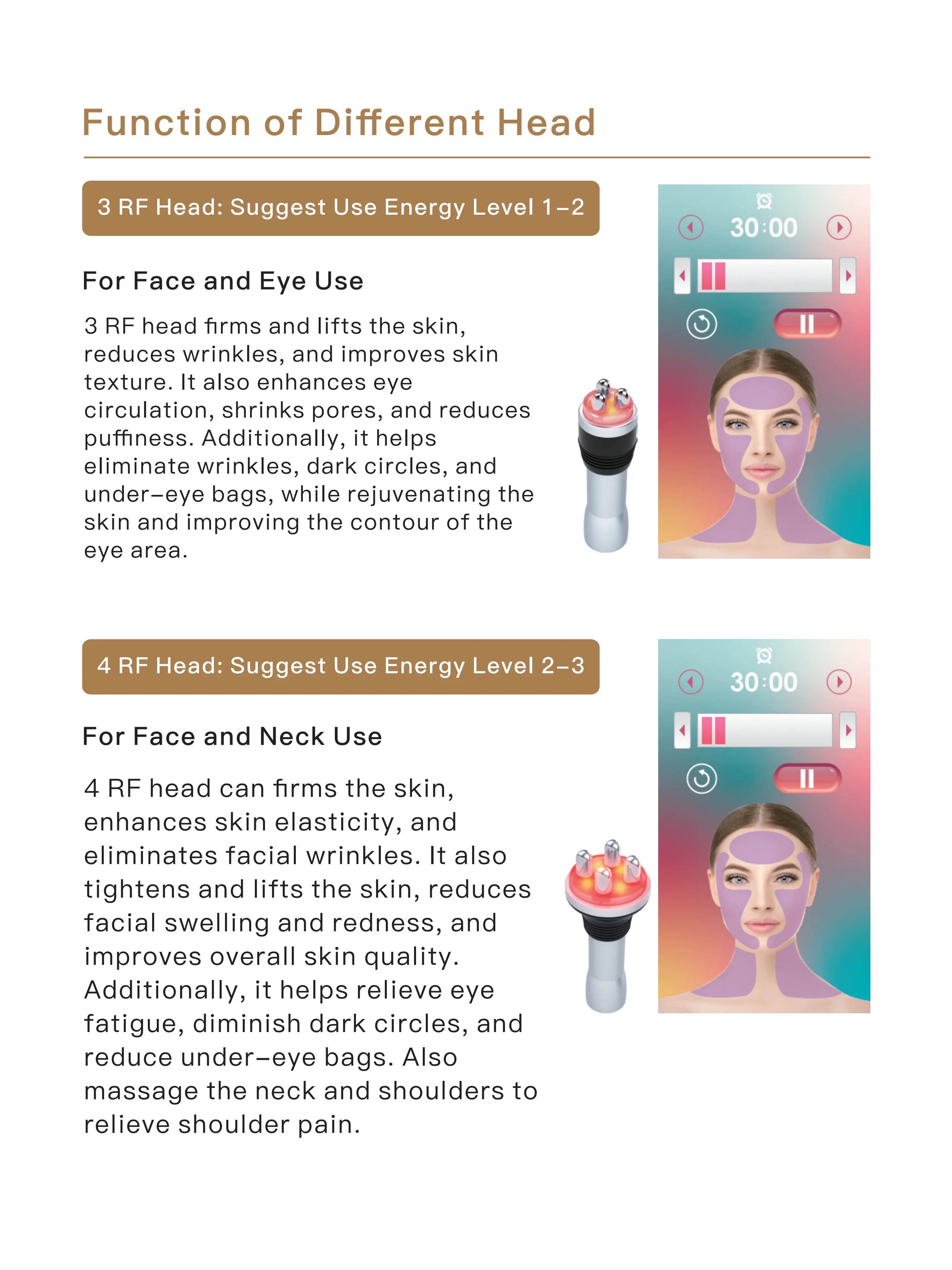 6-in-1 ultrasonic cavitation machine heads for facial lifting, RF skin tightening, and body contouring therapy.