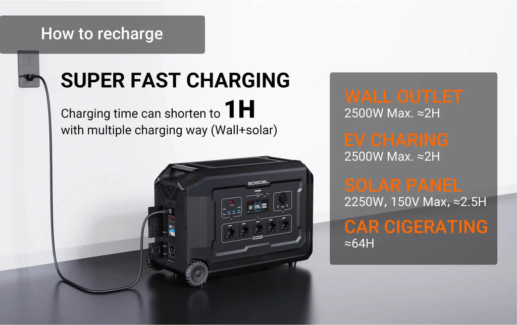 Home Storage Power Station Solar Generator Energy System Portable 5000w Charging Station