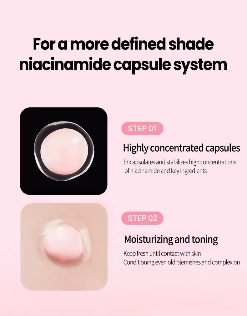 Infographic showing a pink niacinamide skincare capsule before and after application on skin.