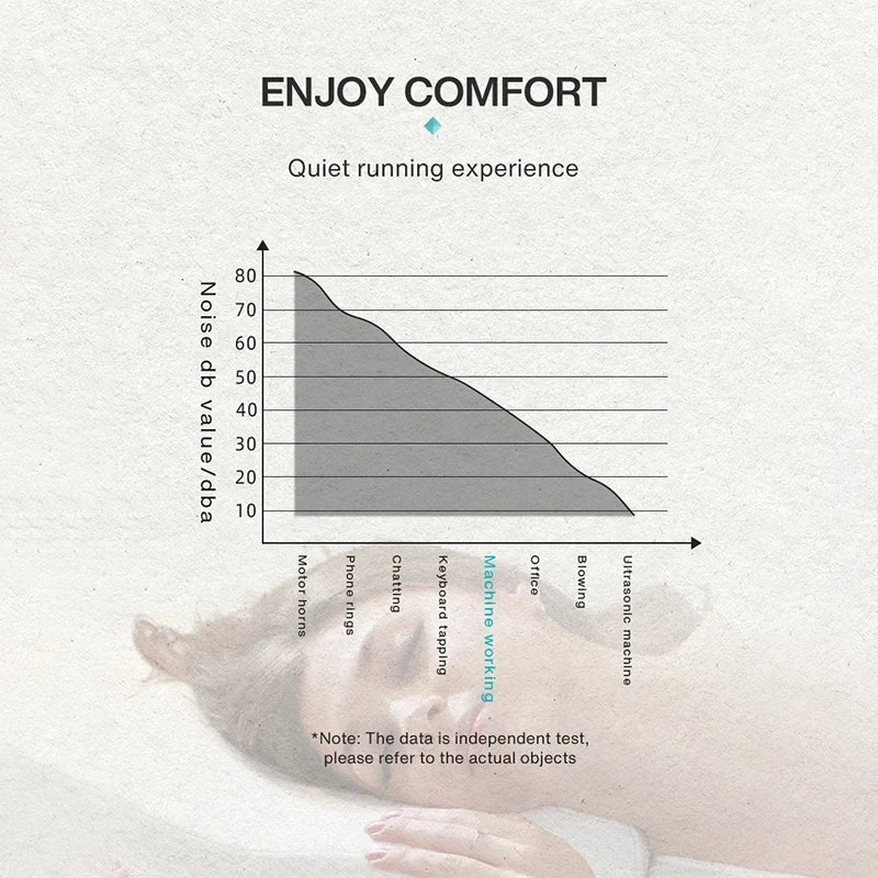 Waterless Fragrance Diffuser 300ml WIFI Control Flavoring Diffuser Timer Function Air Freshener Smell Distributor For Home Hotel